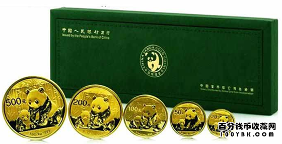 2012年熊猫金银币
